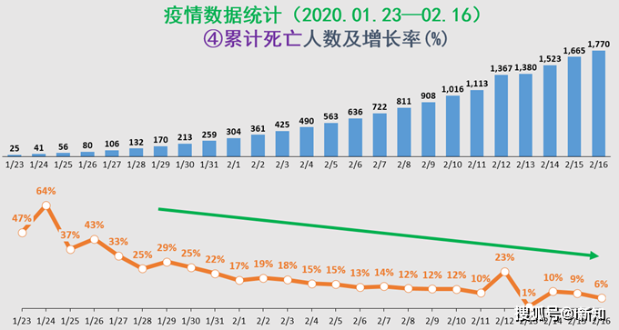 开云登录网址入口-包含赛前奥兰多魔术主帅复盘：欧冠节点到来，更衣室稳定，数据趋势出现新变化的词条