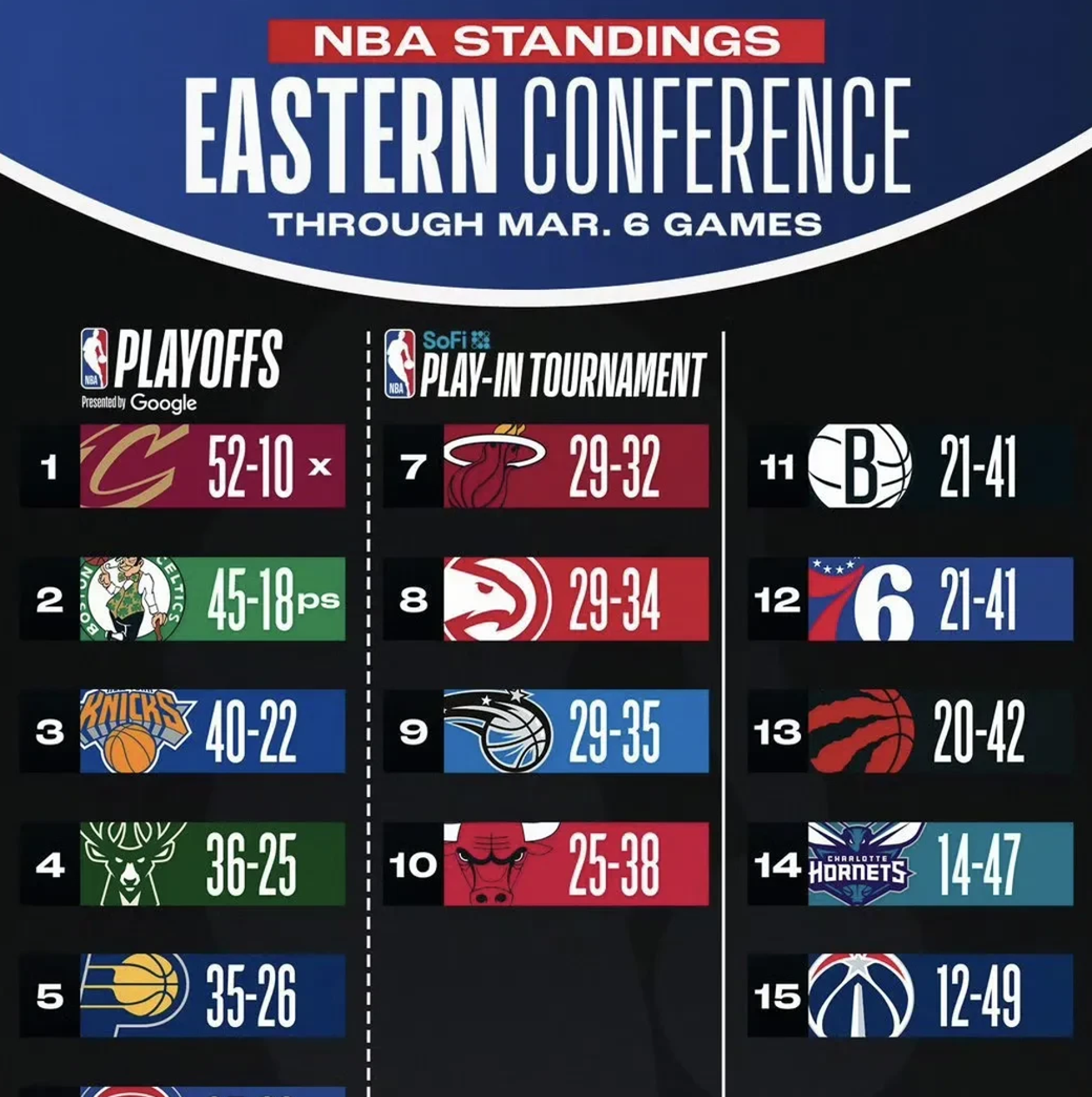 NBA总决赛赛程吃紧,底特律活塞冲刺阶段再遭质疑,悬念犹存,训练强度明显提升的简单介绍 NBA总决赛赛程吃紧,底特律活塞冲刺阶段再遭质疑,悬念犹存,训练强度明显提升的简单介绍